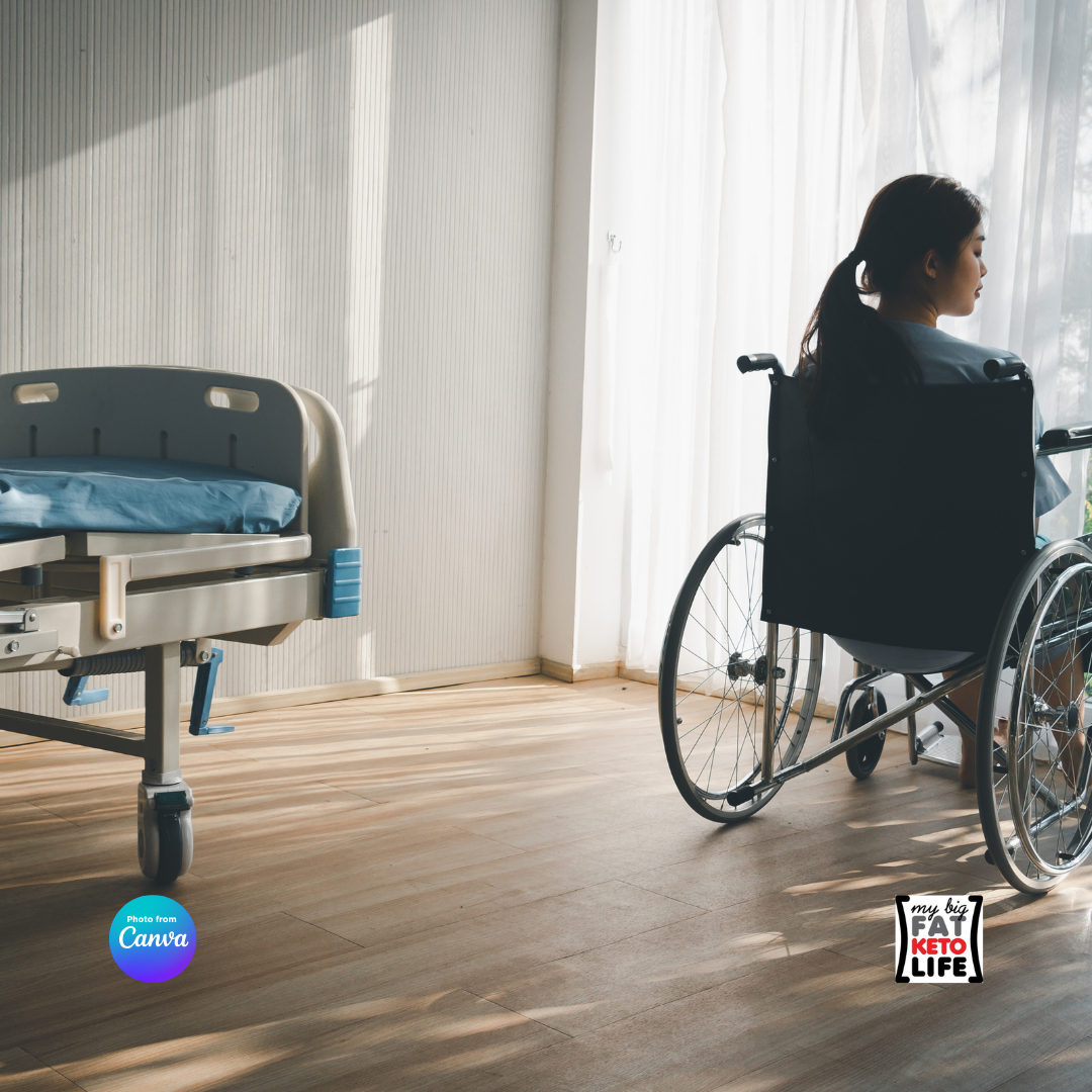 Η κετογονική δίαιτα και η νηστεία ως διατροφικές προσεγγίσεις στη σκλήρυνση κατά πλάκας (NAMS): Πρωτόκολλο τυχαιοποιημένης ελεγχόμενης μελέτης