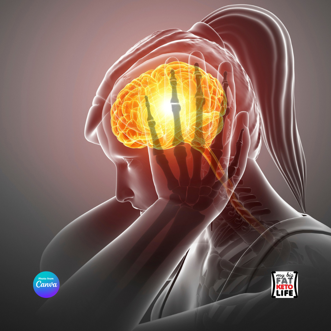 Ενδεχόμενοι προστατευτικοί μηχανισμοί των κετονικών σωμάτων στην πρόληψη της ημικρανίας